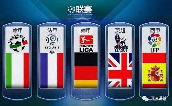 国际足坛